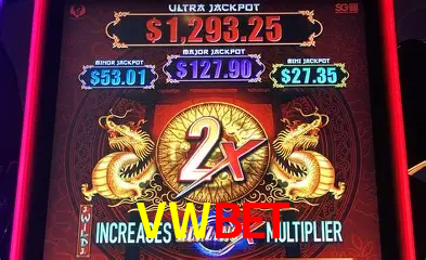 Descubra o Mundo do Cassino Online com VWBET